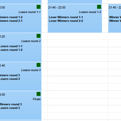 Double elimination tournaments